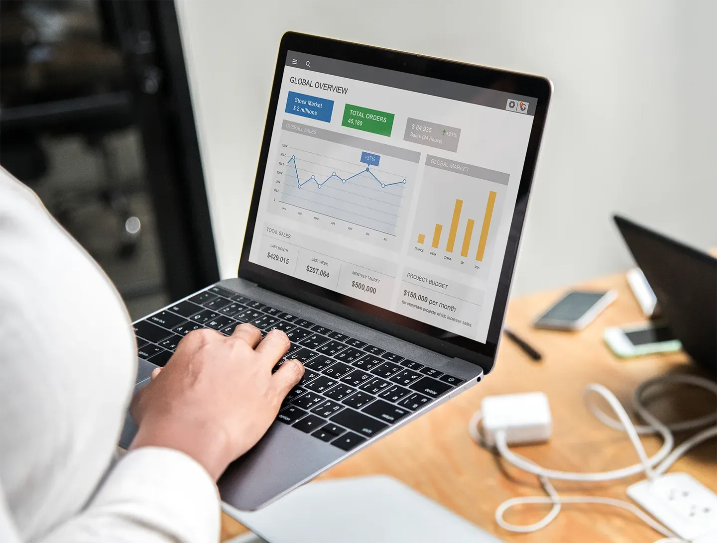 A person using their laptop to interact with an online dashboard displaying real-time data and analytics.